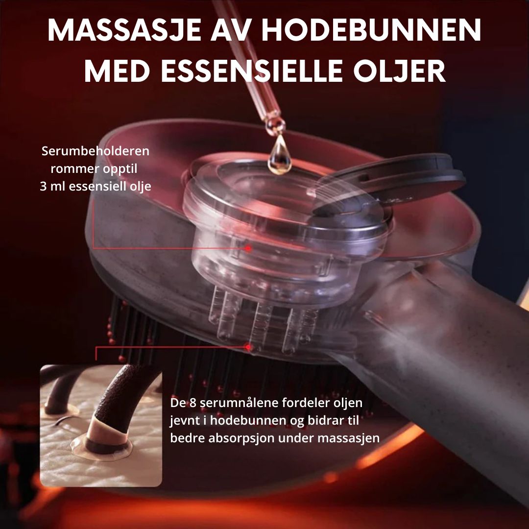Lunaria RedGrow Hodebunnsmassasjer