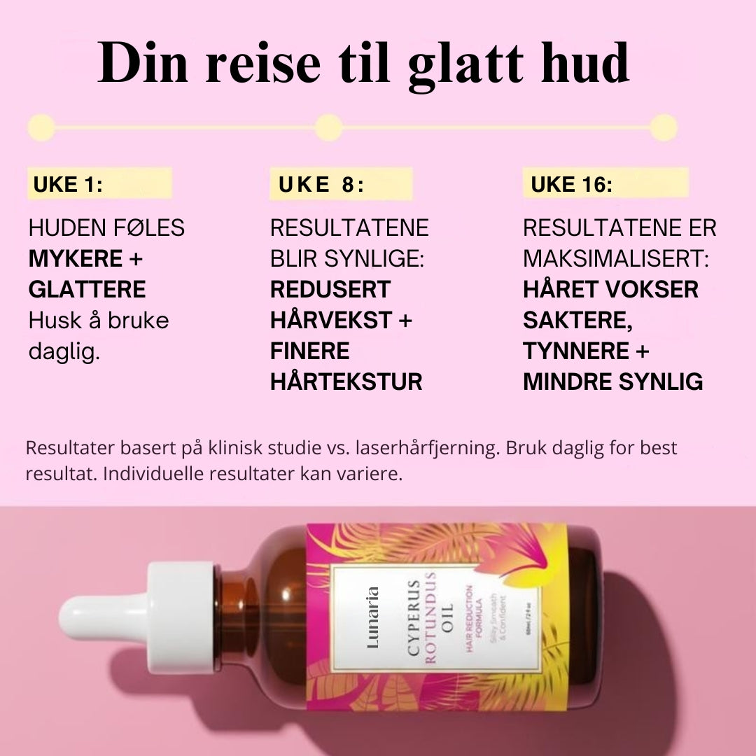 Lunaria Cyperus Rotundus-olje for hårreduksjon