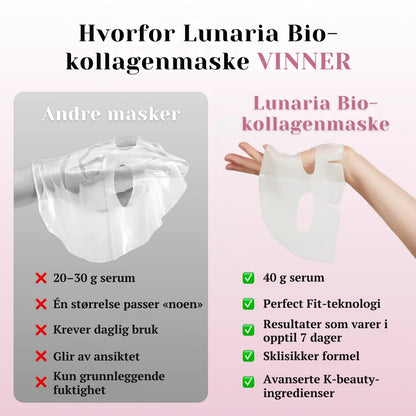 Bio-kollagen Maske