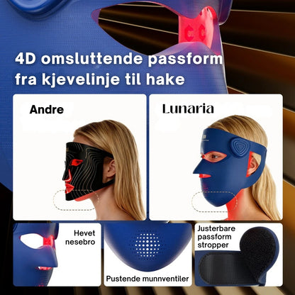 Lunaria LED Lysterapi Ansiktsmaske