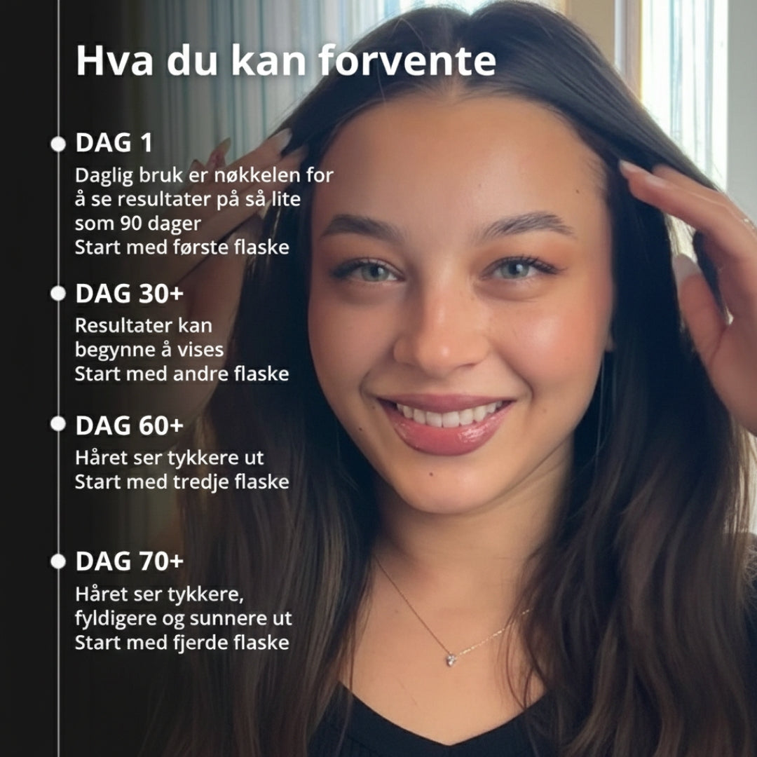 Lunaria Hårvekstserum