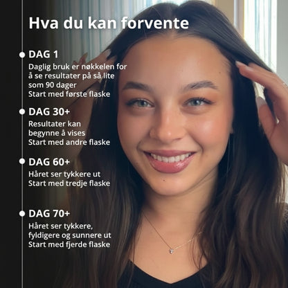 Lunaria Hårvekstserum