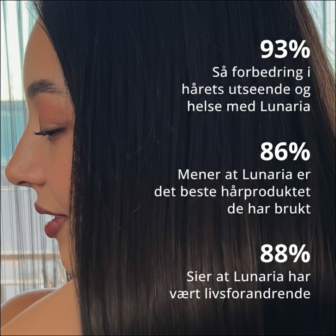 Lunaria Hårvekstserum