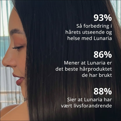 Lunaria Hårvekstserum