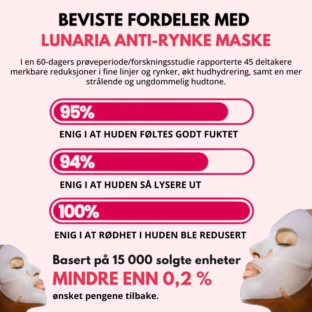 Lunaria Anti-Rynke Kollagen Maske