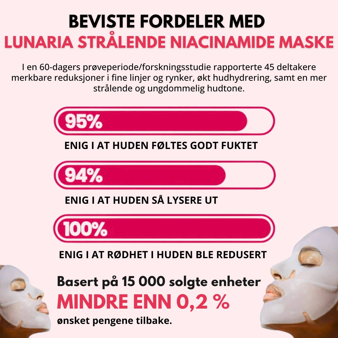 Lunaria Strålende Niacinamide Maske