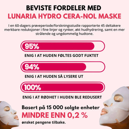 Lunaria Hydro Cera-Nol Maske