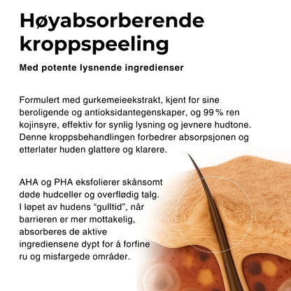 Lunaria Peelspray