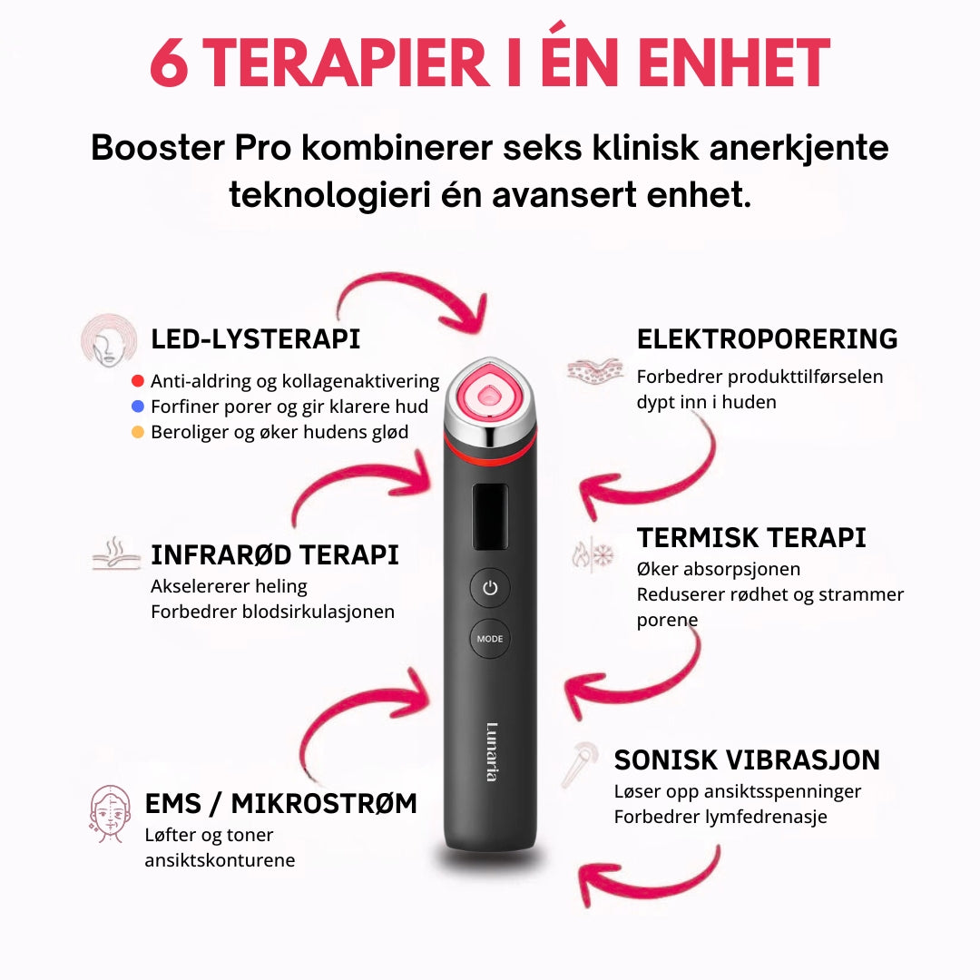 HudBooster Pro + Triple Kollagenkrem