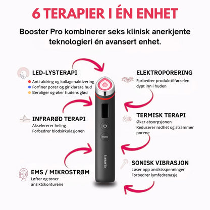 HudBooster Pro + Triple Kollagenkrem
