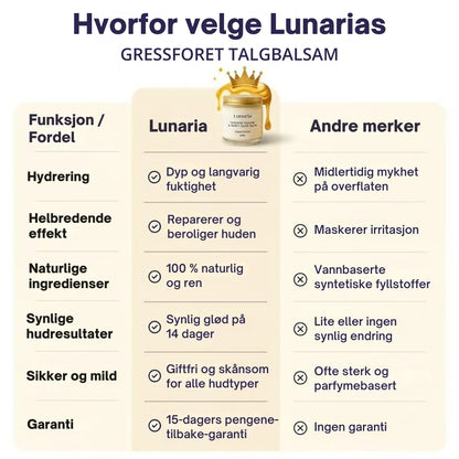Lunaria Pisket Gressfôret Talg- & Honningbalm