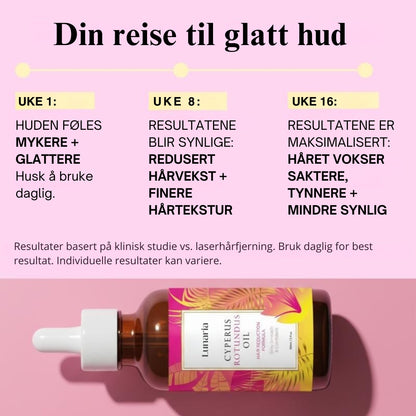 Lunaria Cyperus Rotundus-olje for hårreduksjon