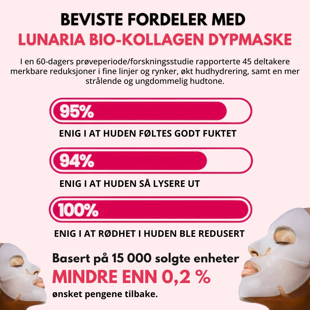 Lunaria Bio-Kollagen Dypmaske