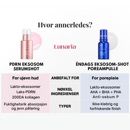 Lunaria Eksosom Spicule Shot Duo